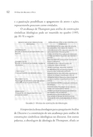 52 Análise de discurso crítica
e a passivação possibilitam o apagamento de atores e ações,
representando processos corno entidades.
O arcabouço de Thompson para análise de construções
simbólicas ideológicas pode ser resumido no quadro (1995,
pp. 81-9) a seguir:
MODOS GERAIS DE OPERAÇÃO DA
IDEOLOGIA
I.EGÍT1MAÇÃO
Relações de dominação sãofljp-eseaíadascomo
legítimas
DISSIMU AÇÃO
Relações de domínaçSt são ocultadas, negada1
; ou
ôfescureeidas
UNIFICAÇÃO
Construção simbólica de identidade coletiva
FRAGMENTAÇÃO
Segmentação cie indivíduos o grupou que possam
i'cpicscntír ameaça ao grupo dominante
RI-iriCAÇÀO
ESTRATÉGIAS TÍIMCAS DE CONSTRUÇÃO
SIMBÓLICA
RACIONALIZAÇÃO (uma cadeia de raciocínio
procura justificar urn coniunio de relações)
01NIVE8SAÍ4ZAÇÃO (interessas específicos ião
apresentados como interesses gerais)
NARRATIVIXAÇÃO (exigâncias <ie legitimação
inseridas em histórias do passado que legitimam o
presente)
DESLQCAMKNTO (deslocamento contcMuaf de
lermos e expressões)
EUFEMi/AÇÃO (valorarão positivü ík'
instituições, ações ou relações]
TROPO (siriédixjue, metonímía, metáfora)
PADRONIZAÇÃO ium referenciai padrão
prupuxto cuiiio íumiamento parlilhíido)
SÍMBOLIZAÇÁODA UNIDADK (construção de
HÍmholos de unidade e identificação coletiva)
DI!''h,RENCtAÇAO {ênfase em uaracit-ríMicas que
desunem e impedema constituição c!e íiesafio
efetivo)
I-XPÜRGO DO OUTRO (consírueão simbólica de
um inimigo)
NATURALIZAÇÃO (criação social e hiMóriea
tratitda como aoonteciineuts naluraí)
ETERNA) .I/AÇÃO ífenômenos socíohisitóricos
apresentados como permanentes)
NOMINAL1ZAÇÃO/ PASSIVAÇAO
Quadro 3 - Modos de operação da ideologia.
A importânciadessa abordagem paraapesquisa emAnálise
de Discurso é a constituição de um arcabouço para análise de
construções simbólicas ideológicas no discurso. Em outras
palavras, a abordagem de ideologia de Thompson, aliada ao
 