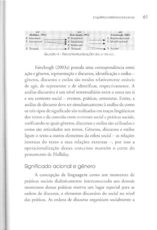 Lingüístico sistêmica funcional 01
tSF
(Halliday, 1991)
F, Ideactonal
ADC
(Fairelough, 1992)
F, Ideaeiona]
r p LlfTiHrírri
p r. IUL nu 1*11 í^í
F. Relacionai
h F TVvtníil ~———
AOC
(Fairclou^i,2ü«3)
S. Represei]tadoral
S. Irlentificadonal
Quadro 4 - Recontextualização da LSF naADC,
Fairclough (2003a) postula uma correspondência entre
ação e gêneros, representação e discursos,identificaçãoe estilos -
gêneros, discursos e estilos são modos relativamente estáveis
de agir, de representar e de identificar, respectivamente. A
análise discursiva é um nível intermediário entre o texto em si
e seu contexto social —eventos, práticas, estruturas. Então, a
análise de discurso deve ser simultaneamente à análise de como
os três tipos de significadosão realizados em traços lingüísticos
dos textos e da conexão entre o evento social e práticas sociais,
verificando-se quais gêneros, discursose estilos são utilizados e
como são articulados nos textos. Gêneros, discursos e estilos
ligam o texto a outros elementos da esfera social - asrelações
internas do texto a suas relações externas -, por isso a
operacionalizaçao desses conceitos mantém o cerne do
pensamento de Halliday.
Significado acionai e gênero
A concepção de linguagem como um momento de
práticas sociais dialeticamentc interconcctado aos demais
momentos dessas práticas reserva um lugar especial para as
ordens de discurso, o elemento discursivo do social no nível
das práticas. As ordens de discurso organizam socialmente a
 