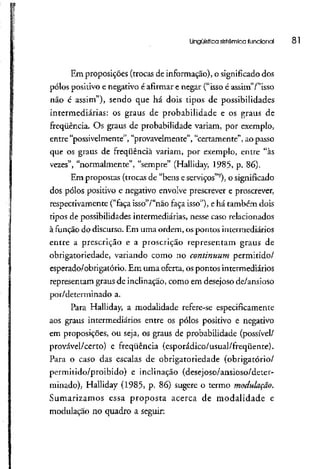 Lingüística sistêmicafuncional 81
Em proposições (trocas de informação), o significadodos
pólos positivo e negativo é afirmar e negar ("isso é assim"/"isso
não é assim"), sendo que há dois tipos de possibilidades
intermediárias: os graus de probabilidade e os graus de
freqüência. Os graus de probabilidade variam, por exemplo,
entre "possivelmente", "provavelmente", "certamente", ao passo
que os graus de freqüência variam, por exemplo, entre "às
vezes", "normalmente", "sempre" (Halliday, 1985, p. 86).
Em propostas (trocas de "bens e serviços"9
), o significado
dos pólos positivo e negativo envolve prescrever e proscrever,
respectivamente ("faça isso"/"não faça isso"), e há também dois
tipos de possibilidades intermediárias, nesse caso relacionados
à função do discurso. Em uma ordem, os pontos intermediários
entre a prescrição e a prescrição representam graus de
obrigatoriedade, variando como no continuum permitido/
esperado/obrigatório. Em uma oferta, ospontos intermediários
representam graus de inclinação,como em desejoso de/ansioso
pór/determinado a.
Para Halliday, a modalidade refere-se especificamente
aos graus intermediários entre os pólos positivo e negativo
em proposições, ou seja, os graus de probabilidade (possível/
provável/certo) e freqüência (esporádico/usual/freqüente).
Para o caso das escalas de obrigatoriedade (obrigatório/
permitido/proibido) e inclinação (desejoso/ansioso/deter-
minado), Halliday (1985, p. 86) sugere o termo modulação,
Sumarizamos essa proposta acerca de modalidade e
modulação no quadro a seguir:
 