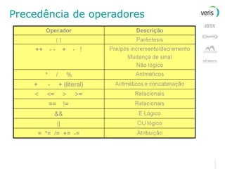 Precedência de operadores 