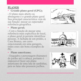 PLANOS
• Grande plano geral (GPG);
- O plano mais aberto ou
abrangente é o grande plano geral.
Sua principal característica vem de
sua função: passar ao espectador
referência geográfica.
• Plano geral;
- Com a função de passar uma
referência mais específica do local,
o plano geral já permite identificar
pessoas. A fachada de um prédio, a
Casa Branca, um carro
estacionando em uma garagem,
todos estes são bons exemplos de
PG.
• Plano americano;
- Enquadra o personagem (humano)
do joelho até a cabeça, portanto é
impossível fazer um plano
americano de uma lata de sardinhas,
pois as latas não possuem joelhos.
 