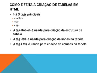 COMO É FEITA A CRIAÇÃO DE TABELAS EM
HTML
• Há 3 tags principais:
• <table>
• <tr>
• <td>
• A tag<table> é usada para criação da estrutura da
tabela
• A tag <tr> é usada para criação de linhas na tabela
• A tag< td> é usada para criação de colunas na tabela