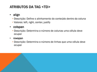 ATRIBUTOS DA TAG <TD>
• align
• Descrição: Define o alinhamento do conteúdo dentro da coluna
• Valores: left, right, center, justify
• colspan
• Descrição: Determina o número de colunas uma célula deve
ocupar
• rowspan
• Descrição: Determina o número de linhas que uma célula deve
ocupar