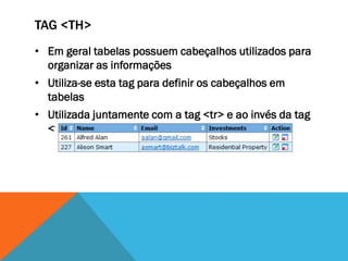 TAG <TH>
• Em geral tabelas possuem cabeçalhos utilizados para
organizar as informações
• Utiliza-se esta tag para definir os cabeçalhos em
tabelas
• Utilizada juntamente com a tag <tr> e ao invés da tag
<td>