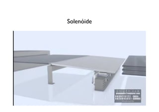 Solenóide
 