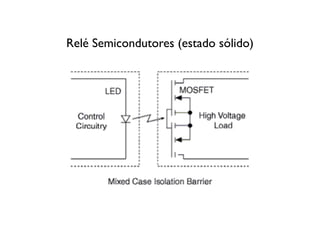 Relé Semicondutores (estado sólido)
 