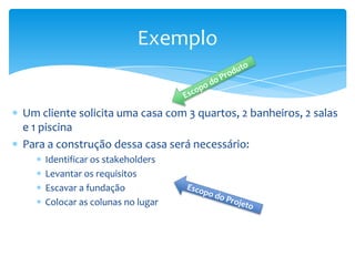 Exemplo


Um cliente solicita uma casa com 3 quartos, 2 banheiros, 2 salas
e 1 piscina
Para a construção dessa casa será necessário:
    Identificar os stakeholders
    Levantar os requisitos
    Escavar a fundação
    Colocar as colunas no lugar
 