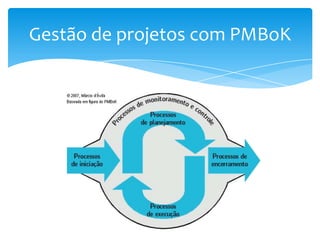 Gestão de projetos com PMBoK
 