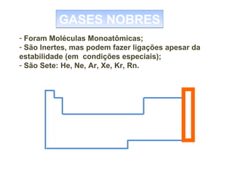 GASES NOBRES
- Foram Moléculas Monoatômicas;
- São Inertes, mas podem fazer ligações apesar da
estabilidade (em condições especiais);
- São Sete: He, Ne, Ar, Xe, Kr, Rn.

 