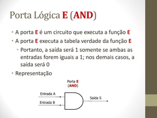 Porta Lógica E (AND) 
•A porta E é um circuito que executa a função E 
•A porta E executa a tabela verdade da função E 
•Portanto, a saída será 1 somente se ambas as entradas forem iguais a 1; nos demais casos, a saída será 0 
•Representação  
