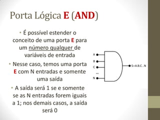 Porta Lógica E (AND) 
•É possível estender o conceito de uma porta E para um número qualquer de variáveis de entrada 
•Nesse caso, temos uma porta E com N entradas e somente uma saída 
•A saída será 1 se e somente se as N entradas forem iguais a 1; nos demais casos, a saída será 0  