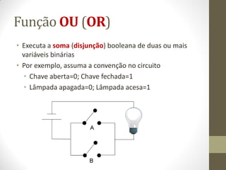 Função OU (OR) 
•Executa a soma (disjunção) booleana de duas ou mais variáveis binárias 
•Por exemplo, assuma a convenção no circuito 
•Chave aberta=0; Chave fechada=1 
•Lâmpada apagada=0; Lâmpada acesa=1  