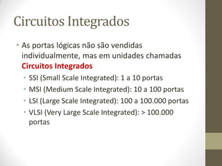 Circuitos Integrados 
•As portas lógicas não são vendidas individualmente, mas em unidades chamadas Circuitos Integrados 
•SSI (Small Scale Integrated): 1 a 10 portas 
•MSI (Medium Scale Integrated): 10 a 100 portas 
•LSI (Large Scale Integrated): 100 a 100.000 portas 
•VLSI (Very Large Scale Integrated): > 100.000 portas  