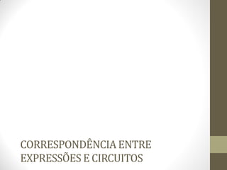 CORRESPONDÊNCIA ENTRE EXPRESSÕES E CIRCUITOS  