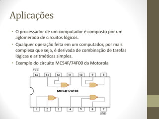 Aplicações 
•O processador de um computador é composto por um aglomerado de circuitos lógicos. 
•Qualquer operação feita em um computador, por mais complexa que seja, é derivada de combinação de tarefas lógicas e aritméticas simples. 
•Exemplo do circuito MC54F/74F00 da Motorola  