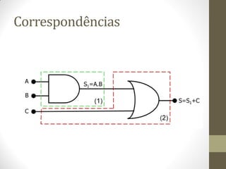 Correspondências 
 
