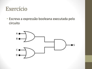 Exercício 
•Escreva a expressão booleana executada pelo circuito  