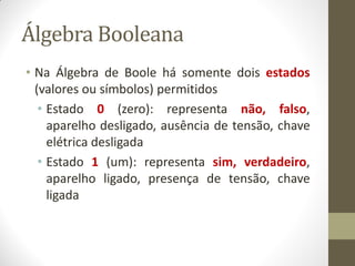 Álgebra Booleana 
•Na Álgebra de Boole há somente dois estados (valores ou símbolos) permitidos 
•Estado 0 (zero): representa não, falso, aparelho desligado, ausência de tensão, chave elétrica desligada 
•Estado 1 (um): representa sim, verdadeiro, aparelho ligado, presença de tensão, chave ligada  