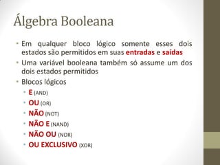 Álgebra Booleana 
•Em qualquer bloco lógico somente esses dois estados são permitidos em suas entradas e saídas 
•Uma variável booleana também só assume um dos dois estados permitidos 
•Blocos lógicos 
•E (AND) 
•OU (OR) 
•NÃO (NOT) 
•NÃO E (NAND) 
•NÃO OU (NOR) 
•OU EXCLUSIVO (XOR)  