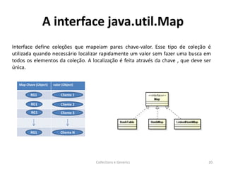 A interface java.util.Map
Interface define coleções que mapeiam pares chave-valor. Esse tipo de coleção é
utilizada quando necessário localizar rapidamente um valor sem fazer uma busca em
todos os elementos da coleção. A localização é feita através da chave , que deve ser
única.
Collections e Generics 20
Map Chave (Object) valor (Object)
RG1 Cliente 1
RG1
RG1
RG1
Cliente 2
Cliente 3
Cliente N
 