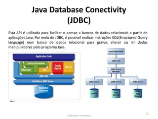 Java Database Conectivity
(JDBC)
Esta API é utilizada para facilitar o acesso a bancos de dados relacionais a partir de
aplicações Java. Por meio de JDBC, é possível realizar instruções SQL(Structured Query
language) num banco de dados relacional para gravar, alterar ou ler dados
manipuladores pelo programa Java.
Collections e Generics
23
 