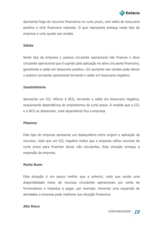 CONTABILIDADE 19
Apresenta folga de recursos financeiros no curto prazo, com saldo de tesouraria
positivo e ciclo financeiro reduzido. O que representa ameaça neste tipo de
empresa é uma queda nas vendas.
Sólida
Neste tipo de empresa o passivo circulante operacional não financia o ativo
circulante operacional que é suprido pela aplicação no ativo circulante financeiro,
garantindo o saldo em tesouraria positivo. Um aumento nas vendas pode elevar
o passivo circulante operacional tornando o saldo em tesouraria negativo.
Insatisfatória
Apresenta um CCL inferior à NCG, tornando o saldo em tesouraria negativo,
ocasionando dependência de empréstimos de curto prazo. À medida que o CCL
e a NCG se distanciam, mais dependente fica a empresa.
Péssima
Este tipo de empresa apresenta um desequilíbrio entre origem e aplicação de
recursos, visto que um CCL negativo indica que a empresa utiliza recursos de
curto prazo para financiar ativos não circulantes. Esta situação ameaça a
expansão da empresa.
Muito Ruim
Esta situação é um pouco melhor que a anterior, visto que existe uma
disponibilidade maior de recursos circulantes operacionais por conta de
fornecedores e impostos a pagar, por exemplo. Havendo uma expansão de
atividades a empresa pode melhorar sua situação financeira.
Alto Risco
 