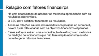 Relação com fatores financeiros
•  Há uma necessidade de associar as melhorias operacionais com os
resultados econômicos.
•  O BSC deve enfatizar fortemente os resultados.
•  Todas as relações causais das medidas incorporadas ao scorecard,
devem estar relacionadas com os objetivos financeiros esperados.
•  Esses esforços evitam uma concentração de esforços em melhorias
ou medição de indicadores que não tem relação nenhuma ou não
poderão gerar retornos financeiros.
17 27 May 2016
 