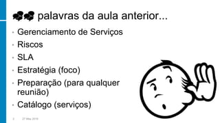 !! palavras da aula anterior...
2 27 May 2016
•  Gerenciamento de Serviços
•  Riscos
•  SLA
•  Estratégia (foco)
•  Preparação (para qualquer
reunião)
•  Catálogo (serviços)
 