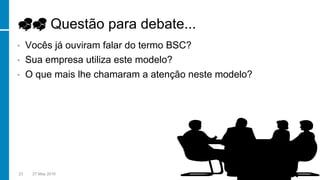 !! Questão para debate...
23 27 May 2016
•  Vocês já ouviram falar do termo BSC?
•  Sua empresa utiliza este modelo?
•  O que mais lhe chamaram a atenção neste modelo?
 