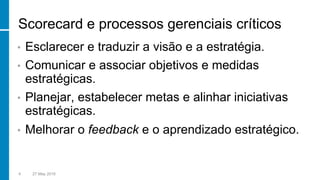 Scorecard e processos gerenciais críticos
•  Esclarecer e traduzir a visão e a estratégia.
•  Comunicar e associar objetivos e medidas
estratégicas.
•  Planejar, estabelecer metas e alinhar iniciativas
estratégicas.
•  Melhorar o feedback e o aprendizado estratégico.
4 27 May 2016
 