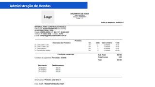 Administração de Vendas
 