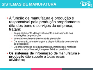 • A função de manufatura e produção é
responsável pela produção propriamente
dita dos bens e serviços da empresa,
tratam:
• do planejamento,desenvolvimento e manutenção das
instalações de produção;
• do estabelecimento de metas de produção;
• Da aquisição,armazenagem e disponibilidade de materiais
de produção;
• Da programação de equipamentos,instalações,matérias-
primas e trabalhos exigidos para fabricar produtos.
• Os sistemas de informação de manufatura e
produção dão suporte a todas essas
atividades;
SISTEMAS DE MANUFATURA
 