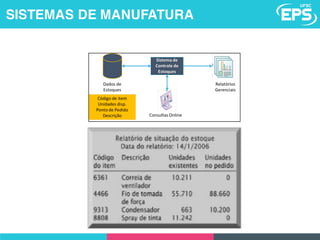 SISTEMAS DE MANUFATURA
 
