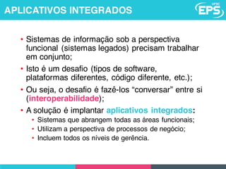 • Sistemas de informação sob a perspectiva
funcional (sistemas legados) precisam trabalhar
em conjunto;
• Isto é um desafio (tipos de software,
plataformas diferentes, código diferente, etc.);
• Ou seja, o desafio é fazê-los “conversar” entre si
(interoperabilidade);
• A solução é implantar aplicativos integrados:
• Sistemas que abrangem todas as áreas funcionais;
• Utilizam a perspectiva de processos de negócio;
• Incluem todos os níveis de gerência.
APLICATIVOS INTEGRADOS
 