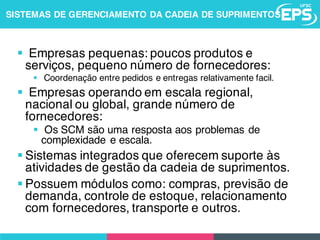 § Empresas pequenas: poucos produtos e
serviços, pequeno número de fornecedores:
§ Coordenação entre pedidos e entregas relativamente facil.
§ Empresas operando em escala regional,
nacional ou global, grande número de
fornecedores:
§ Os SCM são uma resposta aos problemas de
complexidade e escala.
§ Sistemas integrados que oferecem suporte às
atividades de gestão da cadeia de suprimentos.
§ Possuem módulos como: compras, previsão de
demanda, controle de estoque, relacionamento
com fornecedores, transporte e outros.
SISTEMAS DE GERENCIAMENTO DA CADEIA DE SUPRIMENTOS
 