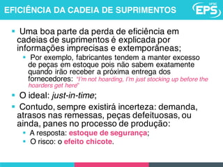 § Uma boa parte da perda de eficiência em
cadeias de suprimentos é explicada por
informações imprecisas e extemporâneas;
§ Por exemplo, fabricantes tendem a manter excesso
de peças em estoque pois não sabem exatamente
quando irão receber a próxima entrega dos
fornecedores: “I’m not hoarding, I’m just stocking up before the
hoarders get here”
§ O ideal: just-in-time;
§ Contudo, sempre existirá incerteza: demanda,
atrasos nas remessas, peças defeituosas, ou
ainda, panes no processo de produção:
§ A resposta: estoque de segurança;
§ O risco: o efeito chicote.
EFICIÊNCIA DA CADEIA DE SUPRIMENTOS
 