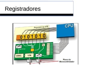 Registradores
 