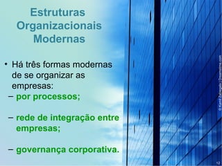 Estruturas
Organizacionais
Modernas
• Há três formas modernas
de se organizar as
empresas:
– por processos;
– rede de integração entre
empresas;
– governança corporativa.
12
©KamilZabiegala|Dreamstime.com
 