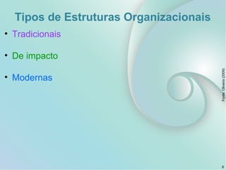 Tipos de Estruturas Organizacionais
• Tradicionais
• De impacto
• Modernas
6
Fonte:Oliveira(2009)
 