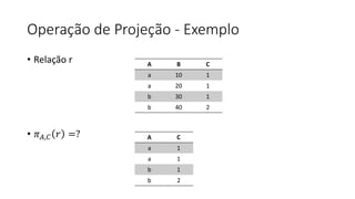 Operação de Projeção - Exemplo
• Relação r
• 𝜋𝐴,𝐶 𝑟 =?
A B C
a 10 1
a 20 1
b 30 1
b 40 2
A C
a 1
a 1
b 1
b 2
 