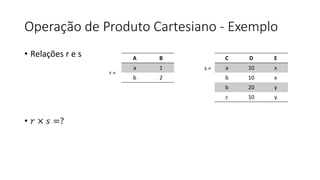 Operação de Produto Cartesiano - Exemplo
• Relações r e s
• 𝑟 × 𝑠 =?
A B
a 1
b 2
C D E
a 10 x
b 10 x
b 20 y
c 10 y
r =
s =
 