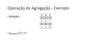 Operação de Agregação - Exemplo
• Relação r
• 𝒢𝑠𝑢𝑚 𝐶 𝑟 =?
A B C
a a 7
a b 7
b b 3
b b 10
 
