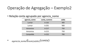 Operação de Agregação – Exemplo2
• Relação conta agrupado por agencia_nome
• 𝑎𝑔𝑒𝑛𝑐𝑖𝑎_𝑛𝑜𝑚𝑒𝒢𝑠𝑢𝑚(𝑠𝑎𝑙𝑑𝑜) 𝑐𝑜𝑛𝑡𝑎
agencia_nome conta_numero saldo
Lumiar A-102 400
Lumiar A-201 900
Amoreiras A-217 750
Amoreiras A-215 750
Campolide A-222 700
 