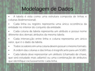 Modelagem de Dados
 