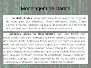 Modelagem de Dados
 
