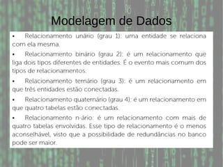 Modelagem de Dados
 