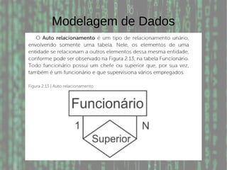 Modelagem de Dados
 