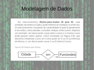 Modelagem de Dados
 