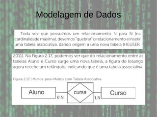 Modelagem de Dados
 