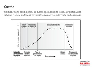 Na maior parte dos projetos, os custos são baixos no início, atingem o valor
máximo durante as fases intermediárias e caem rapidamente na finalização.
Custos
 